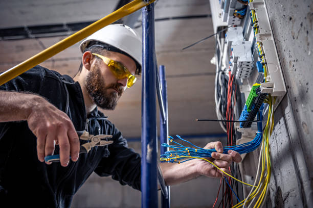 Best Industrial Electrical Services  in Baldwin City, KS